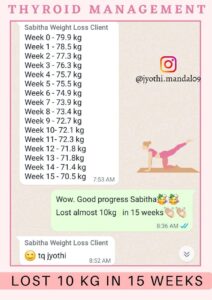 Thyroid_reversal_Testimonial_100_Years_Health_By_Jyothi_Mandal