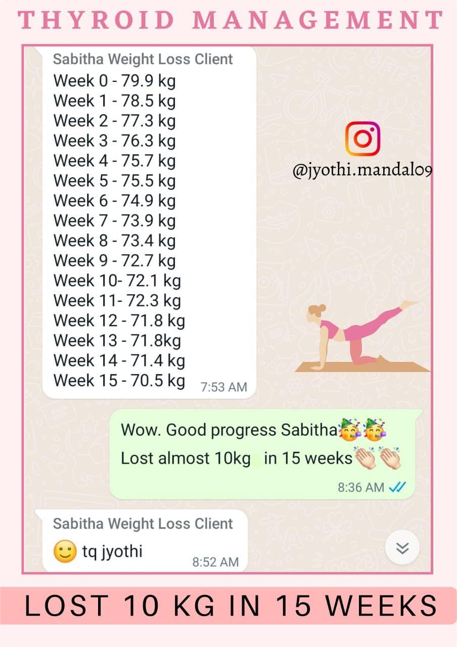 Thyroid_reversal_Testimonial_100_Years_Health_By_Jyothi_Mandal