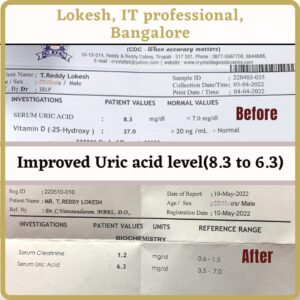 Uric_Acid_Reversal_Client_Testimonial_100_Years_Health_By_Jyothi_Mandal