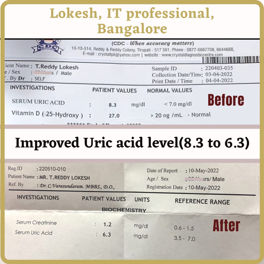 Uric_Acid_Reversal_Client_Testimonial_100_Years_Health_By_Jyothi_Mandal